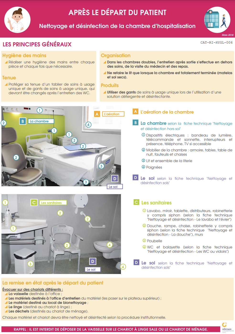 Nettoyage et désinfection de la chambre d’hospitalisation Source IFSI-TROYES